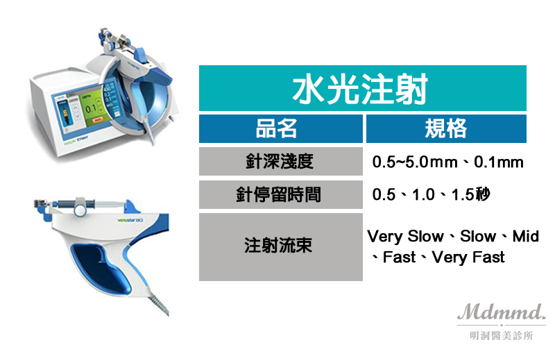  瘦身、瘦小臉、咀嚼肌、國字臉、蘿蔔腿、除皺、水光注射、眉間紋、抬頭紋、全臉拉提、肌肉放鬆、肉毒桿菌、小臉、醫美、巴掌臉、BOTOX、天使肉毒、緊緻、滋潤、彈性、光澤